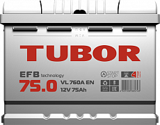 Вот он какой завод TUBOR